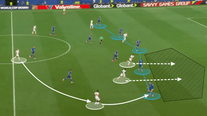 Explaining England’s ‘fearful patterns’ and what Barry’s words reveal of their World Cup plans